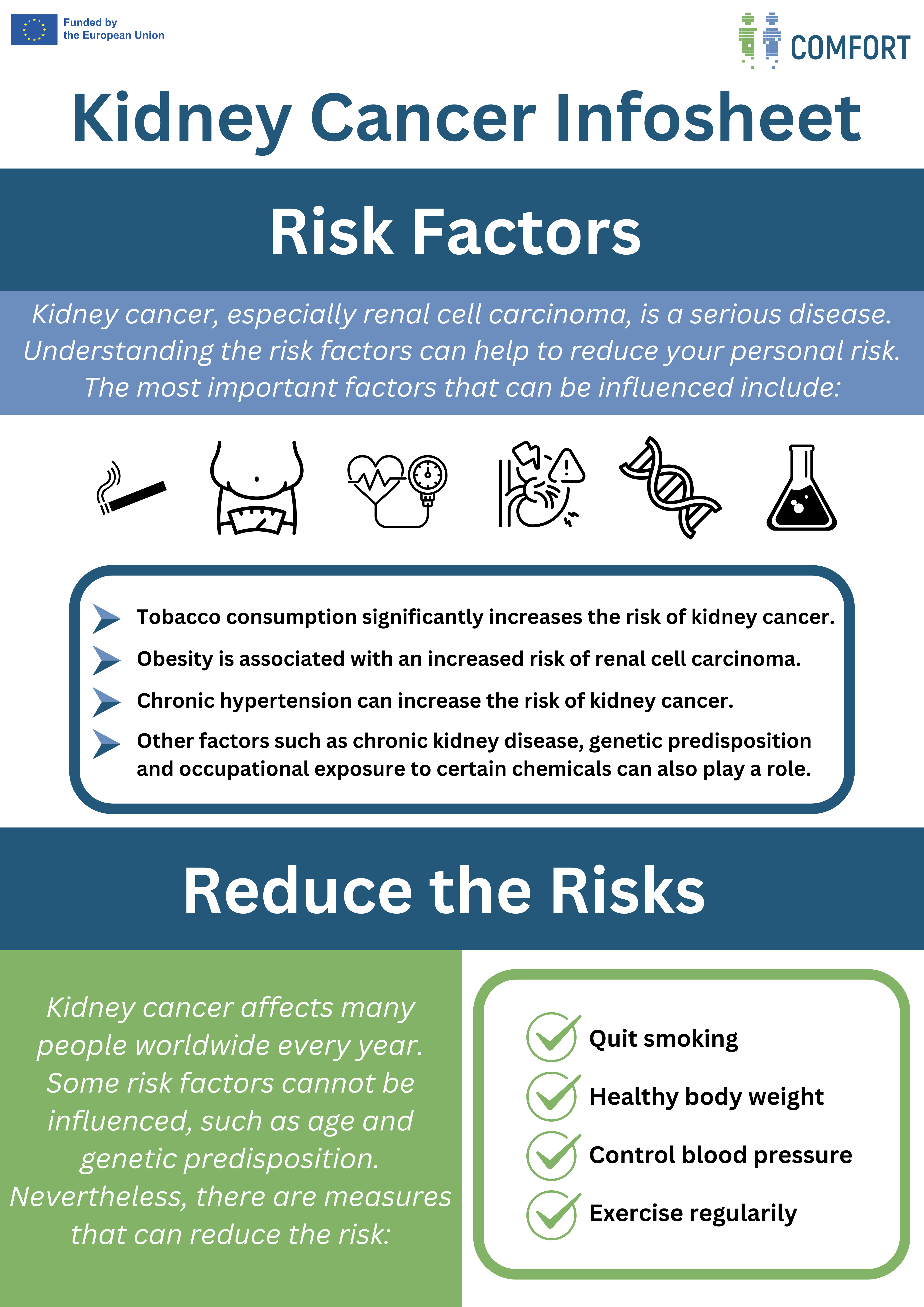 Kidney%20Cancer%20Infosheet%20%282%29